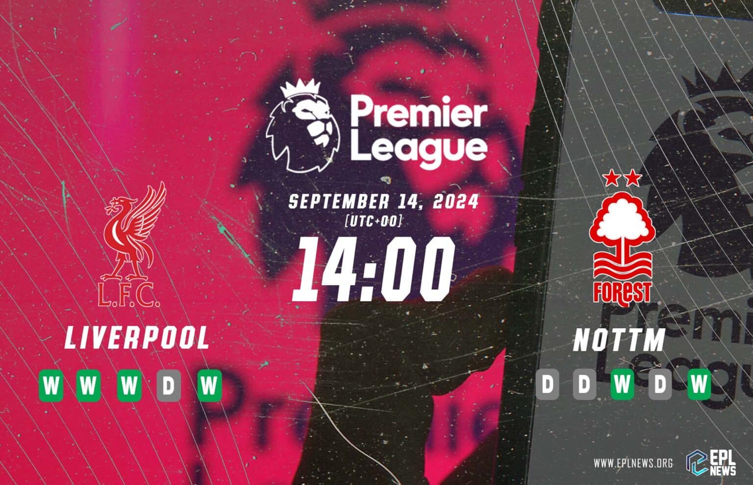 Nhận định trước trận Liverpool vs Nottingham Forest