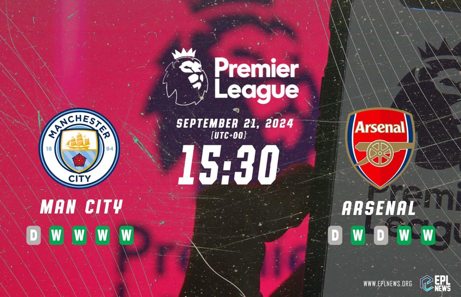 Bản xem trước Manchester City vs Arsenal