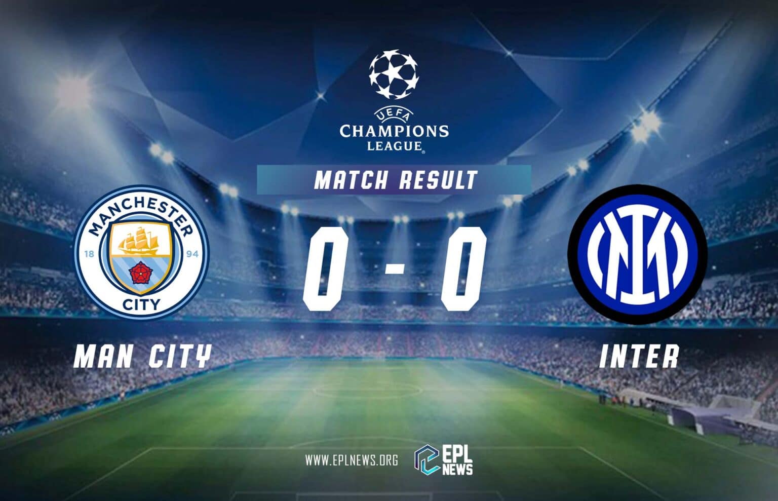 Thông tin trận đấu Manchester City vs Inter Milan