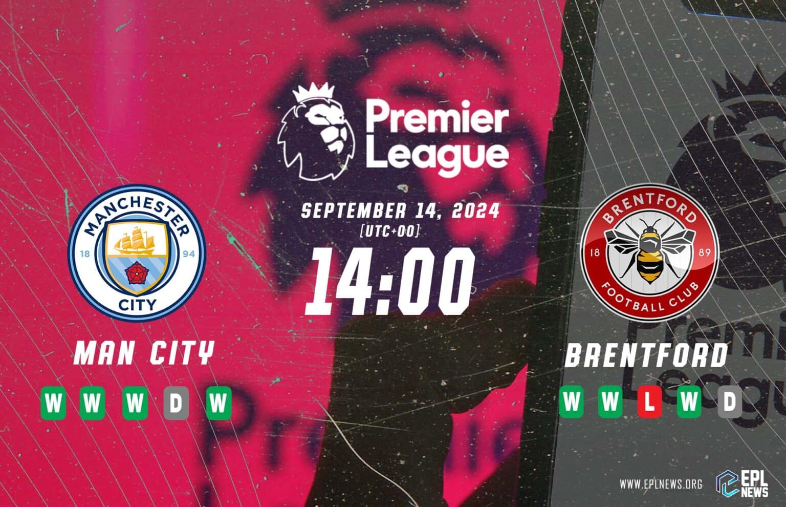 Bản xem trước trận đấu Manchester City vs Brentford