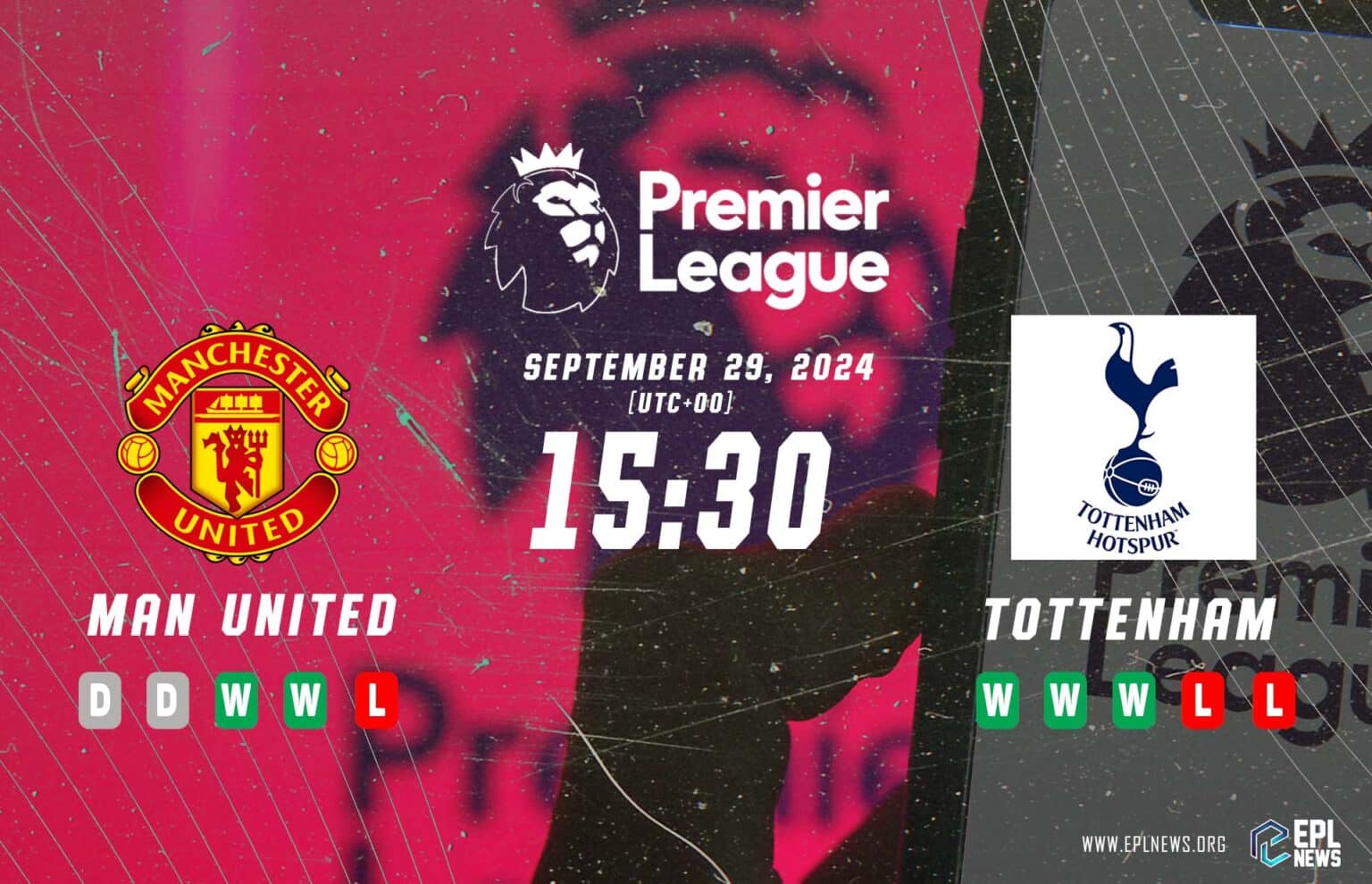 Bản xem trước trận đấu giữa Manchester United và Tottenham