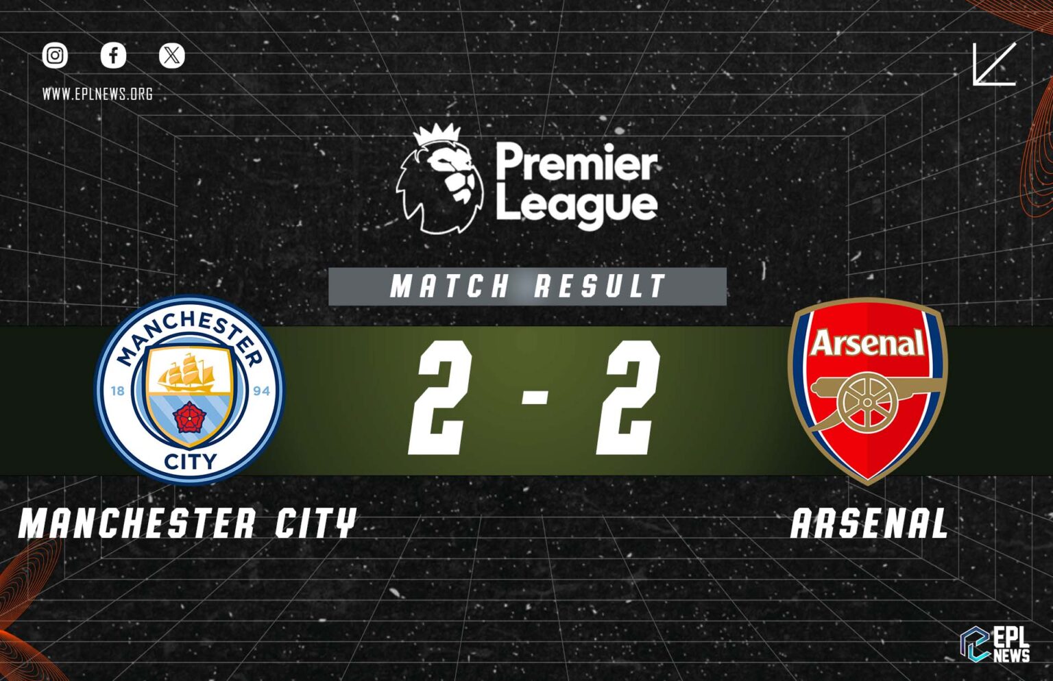 Bản tin Manchester City vs Arsenal