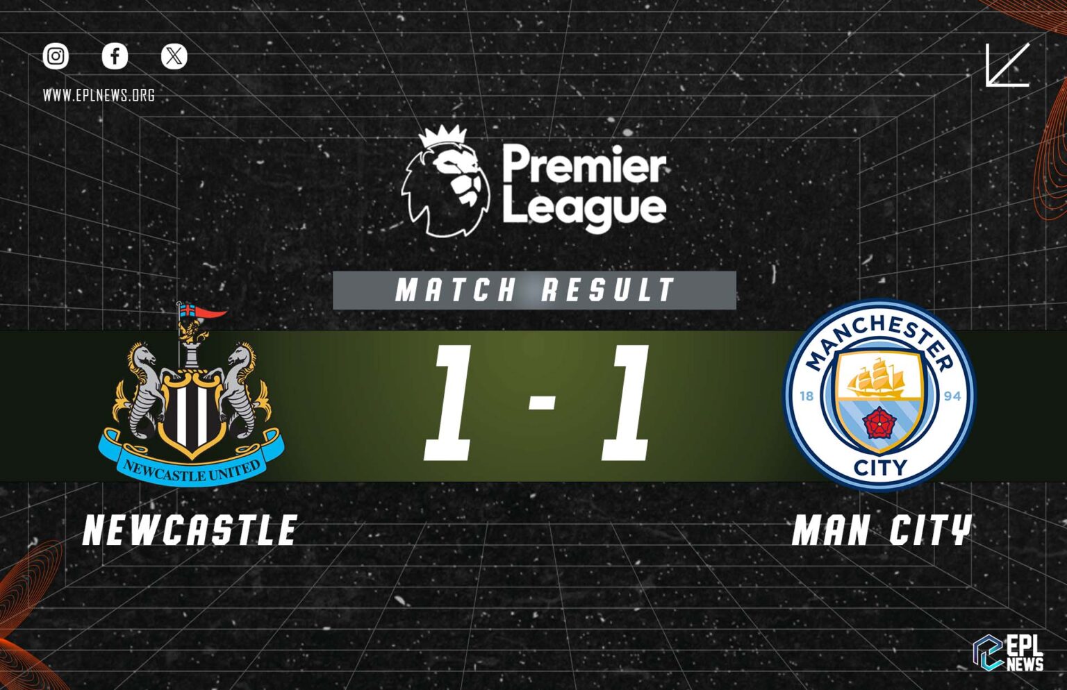 Báo cáo Newcastle vs Manchester City