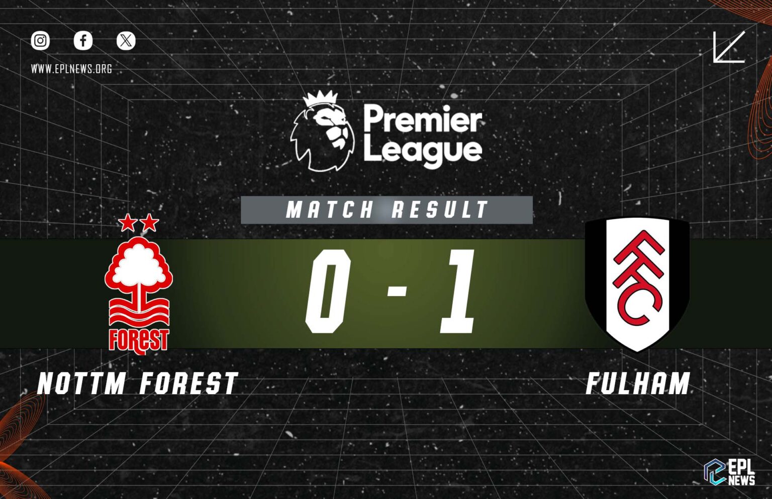 Báo cáo tỷ số 0-1 của Nottingham Forest vs Fulham