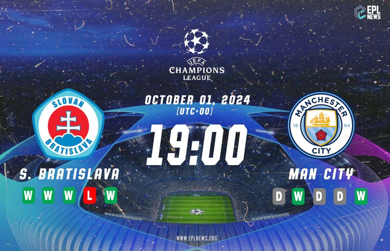 Soi kèo Slovan Bratislava vs Manchester City