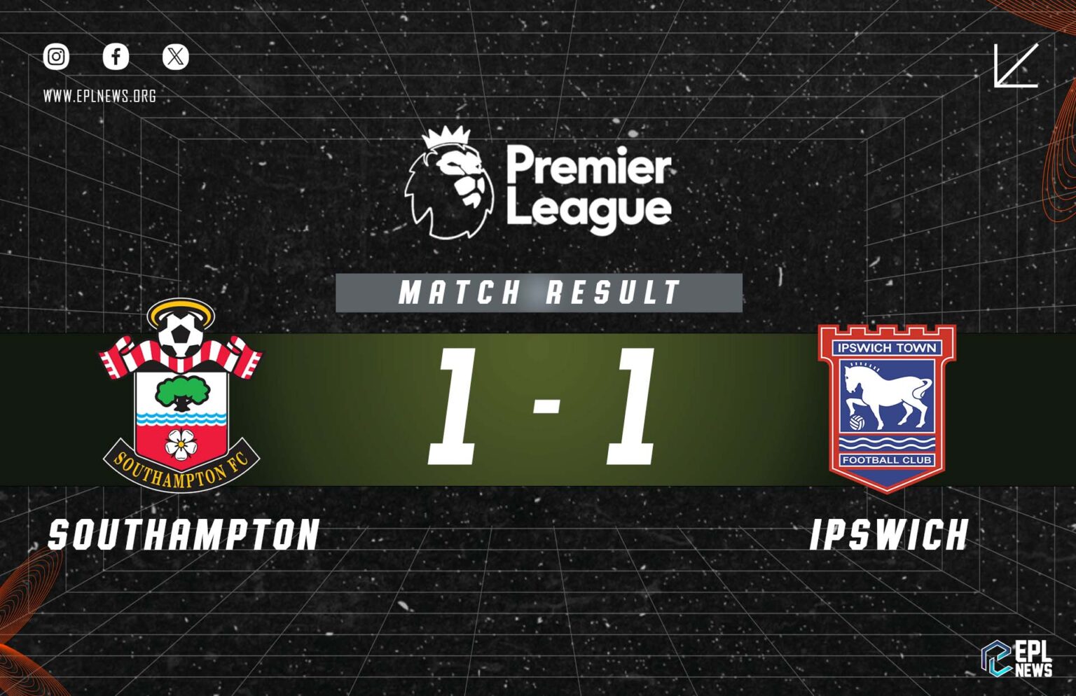 Southampton vs Ipswich 1-1 Report