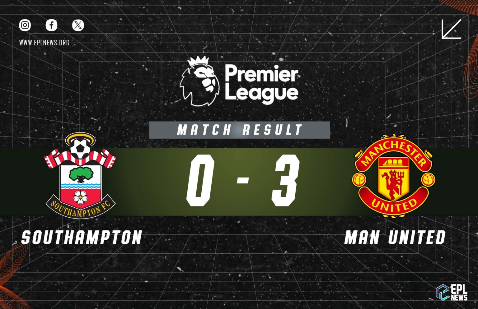 Southampton vs Manchester United 0-3 Report