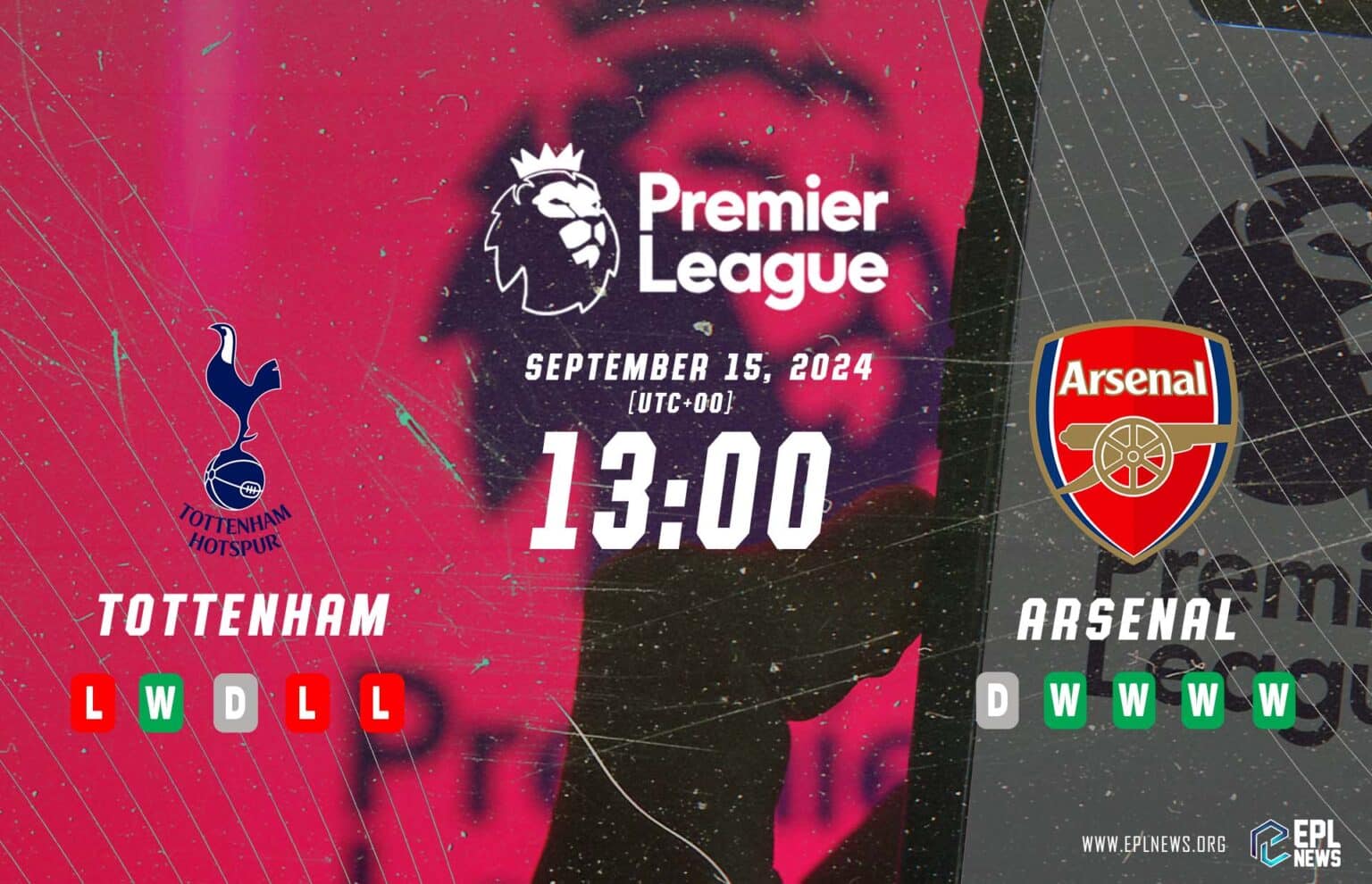 Xem trước trận Tottenham vs Arsenal