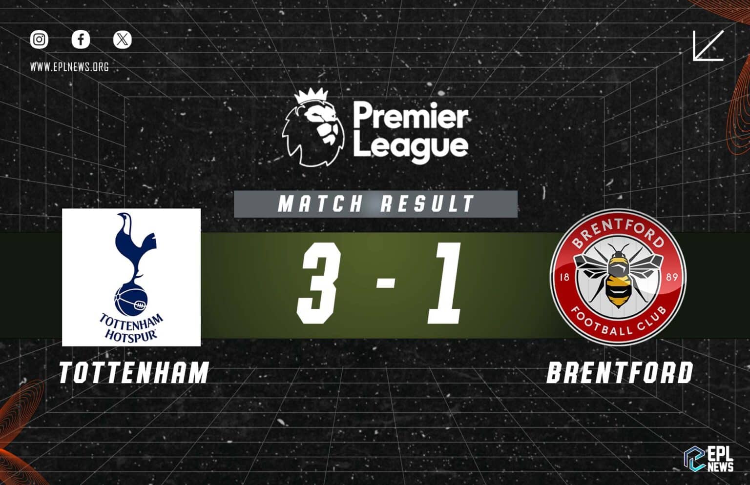 Báo cáo Tottenham vs Brentford