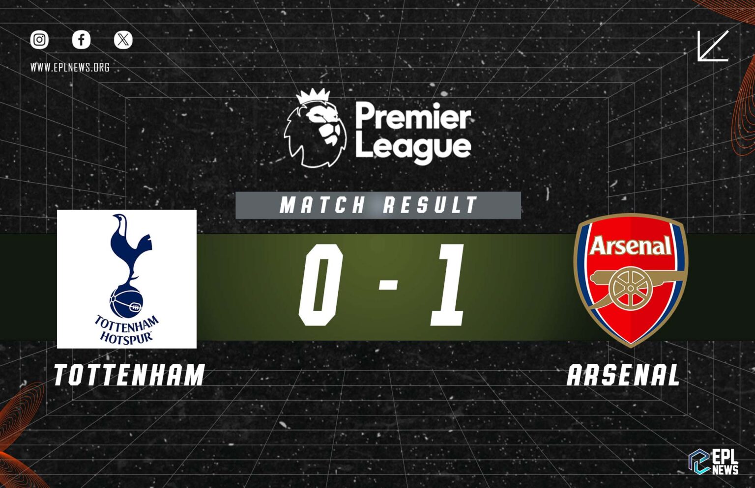 Tottenham vs Arsenal 0-1 Report