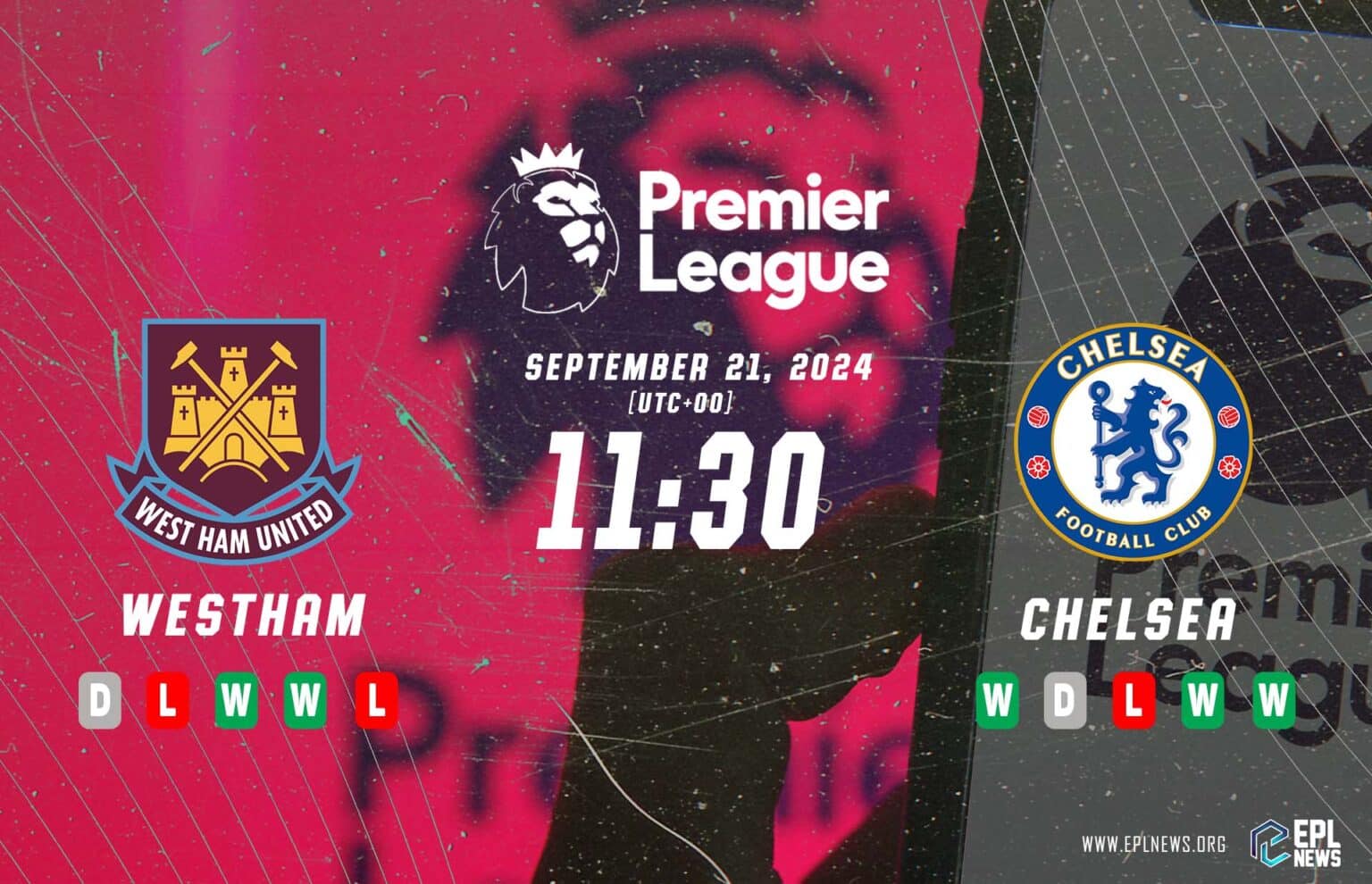 West Ham vs Chelsea