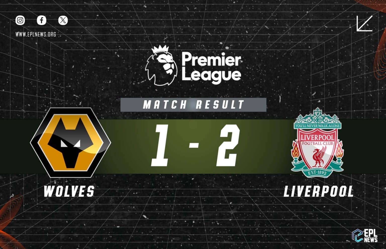 Wolves vs Liverpool 1-2 Report