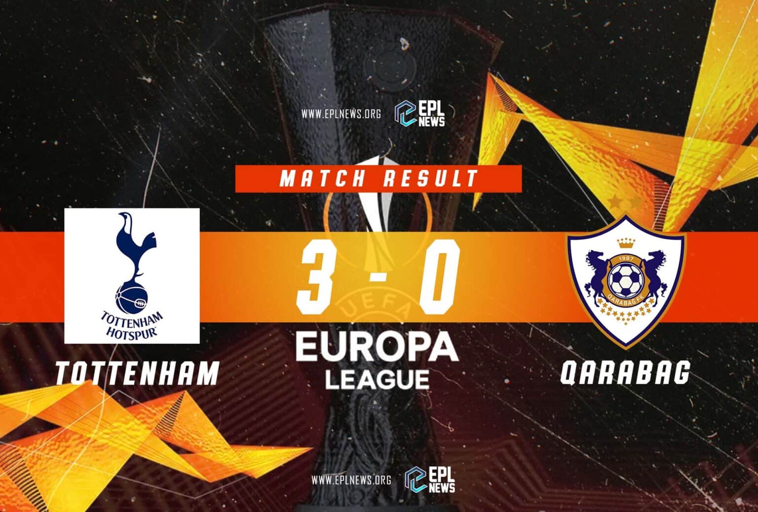 Tottenham vs Qarabag