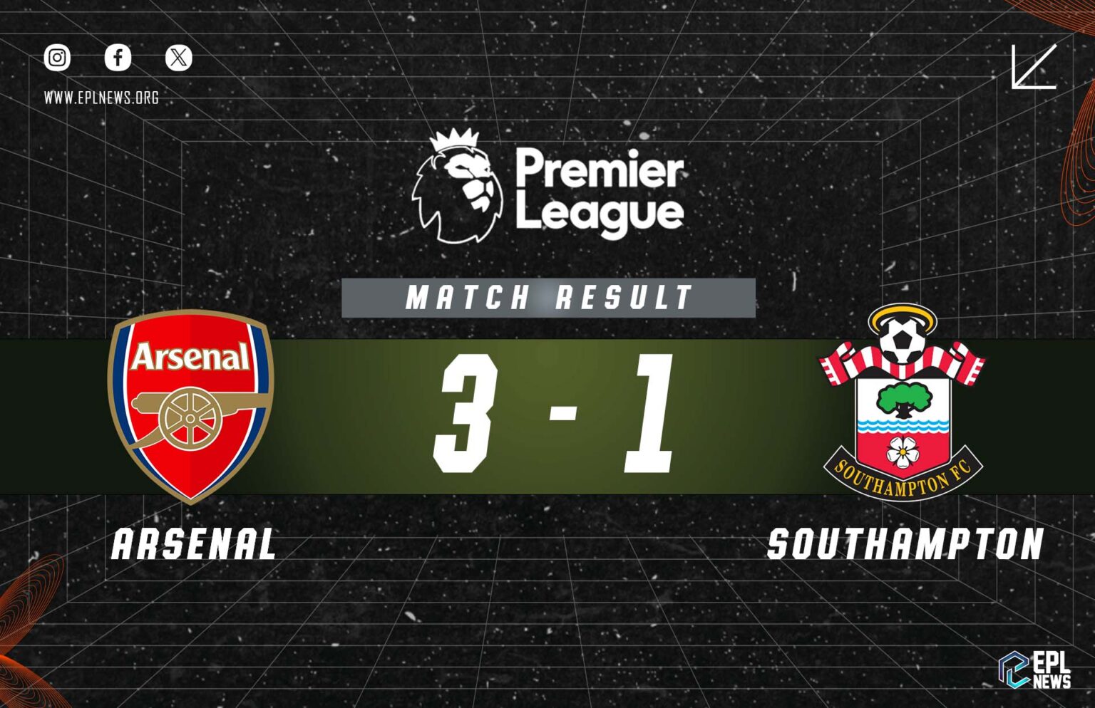 Báo cáo Arsenal vs Southampton 3-1