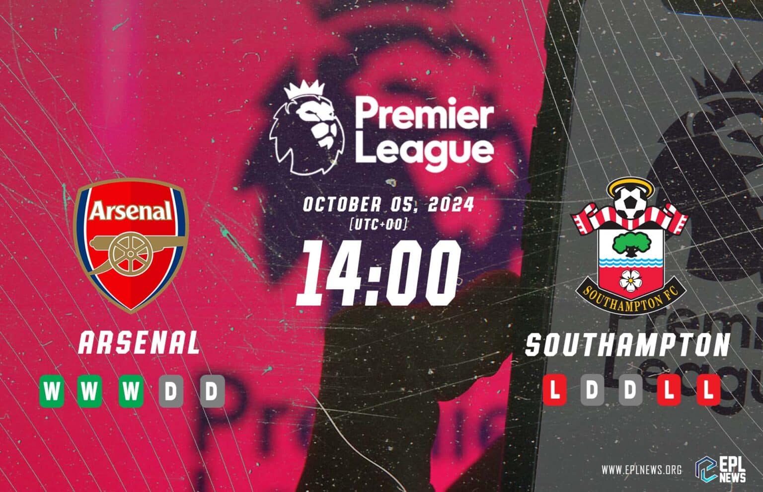 Bản xem trước trận đấu Arsenal vs Southampton