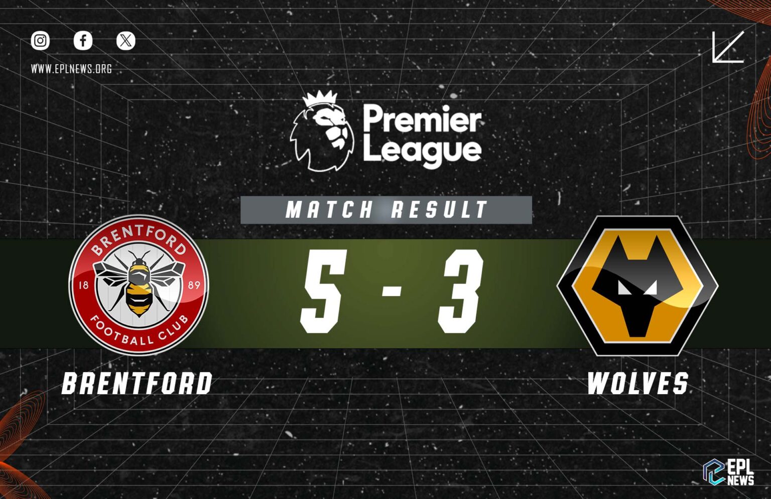 Báo cáo Brentford vs Wolves 5-3