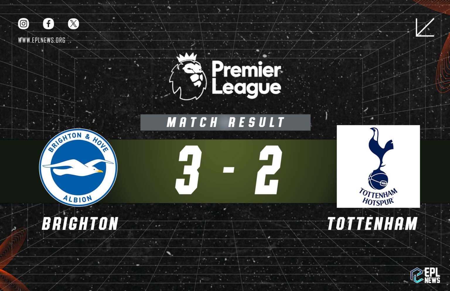 Brighton vs Tottenham 3-2 Report