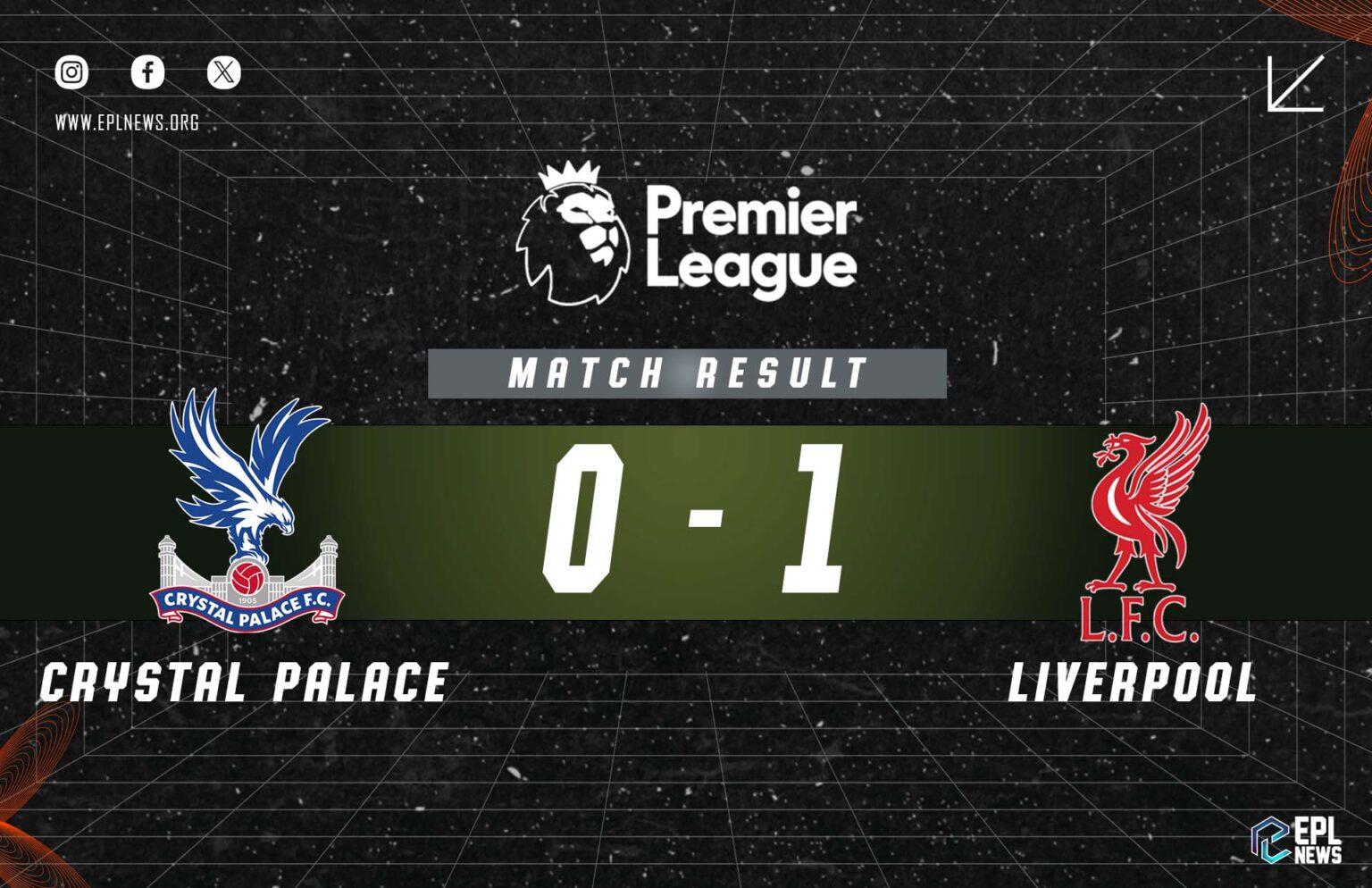 Crystal Palace vs Liverpool 0-1 Report