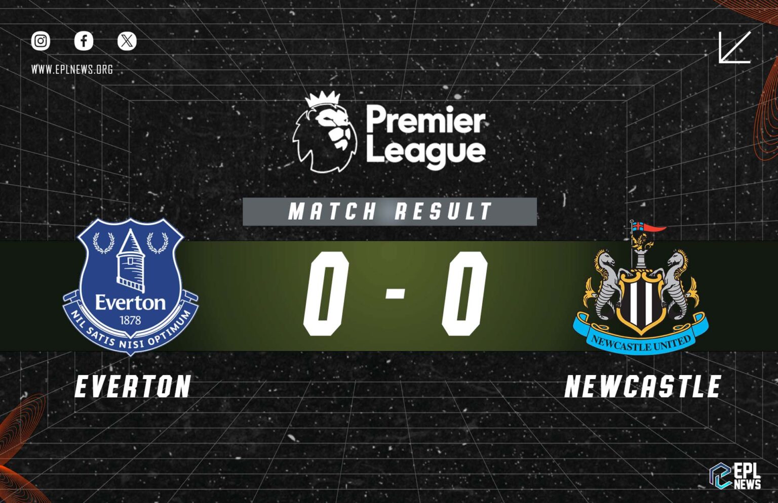 Everton vs Newcastle 0-0 Report