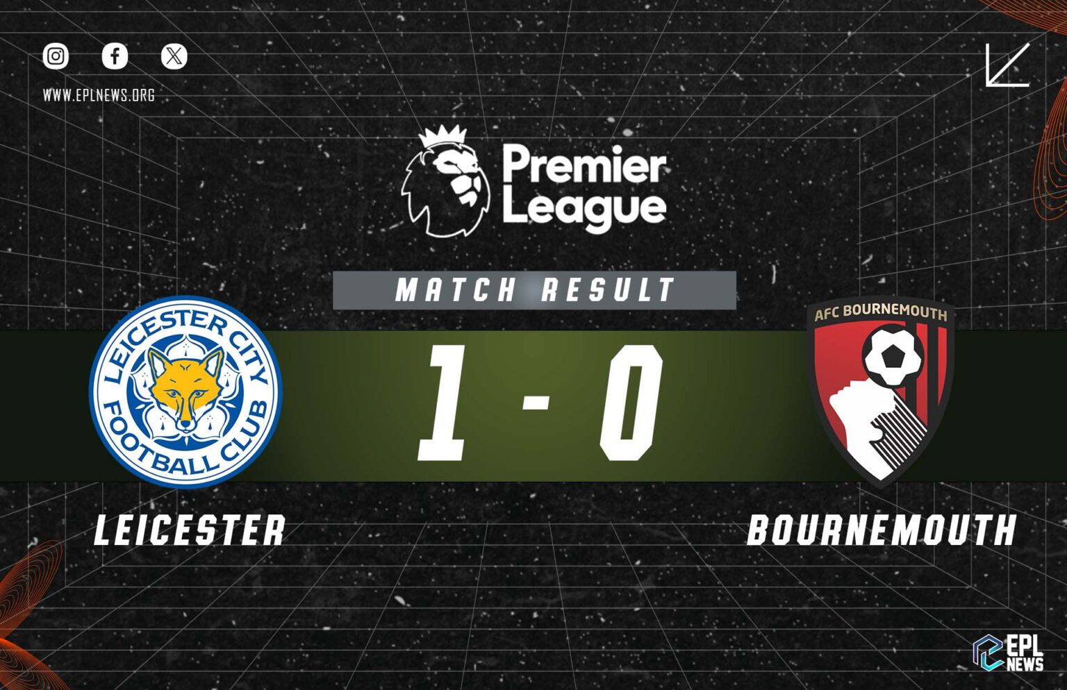 Báo cáo Leicester vs Bournemouth 1-0