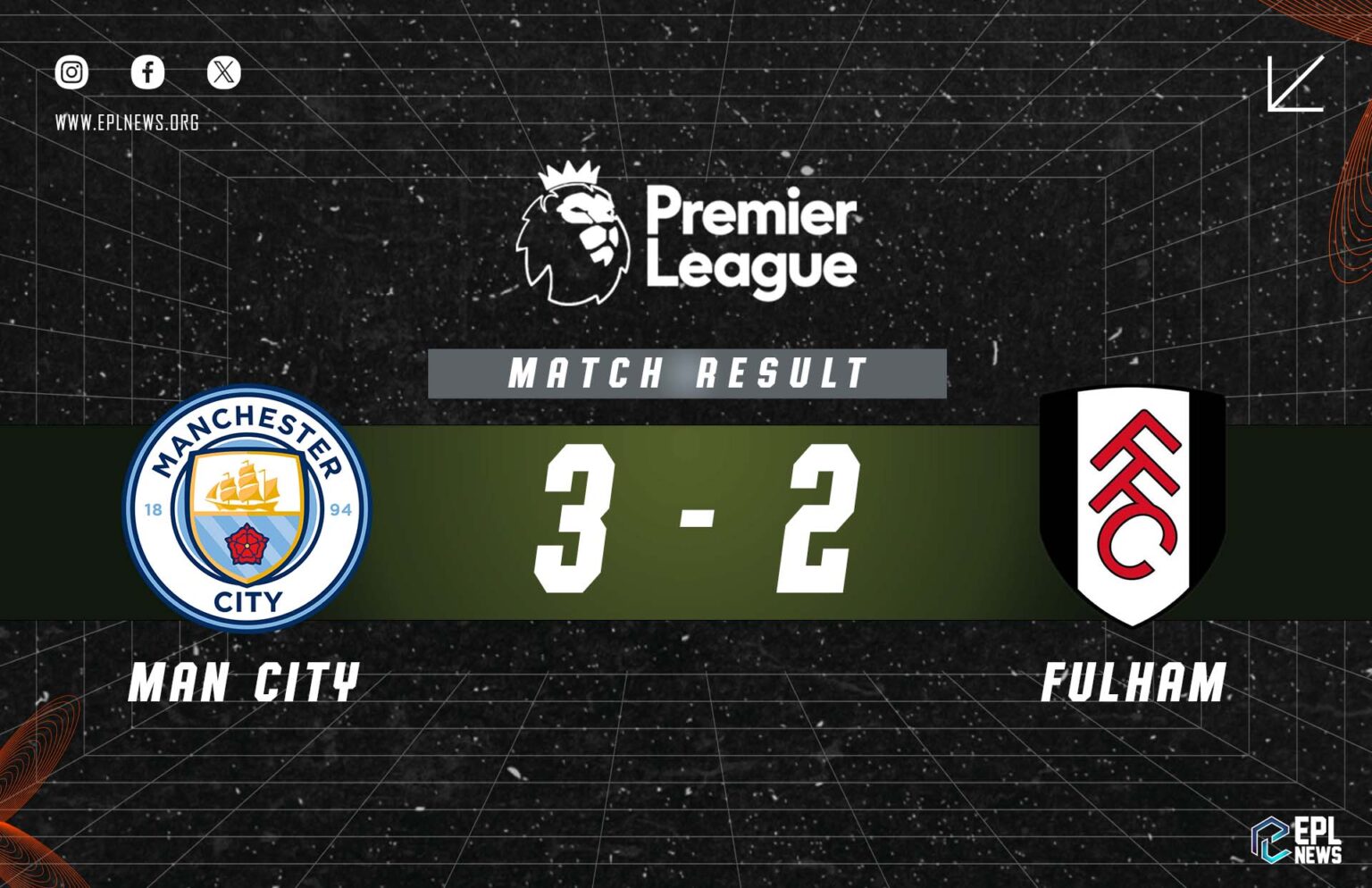 Bản tin Manchester City vs Fulham 3-2