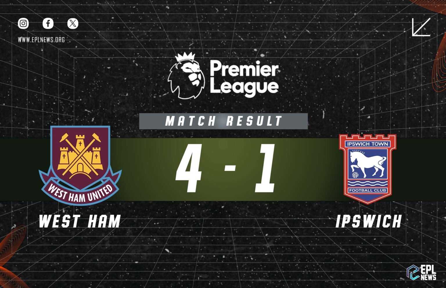 Báo cáo West Ham vs Ipswich 4-1