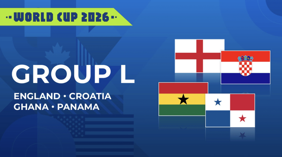 Mẹo cá cược bóng đá hay nhất hiện nay: Trận đấu thứ 2 của World Cup và hơn thế nữa